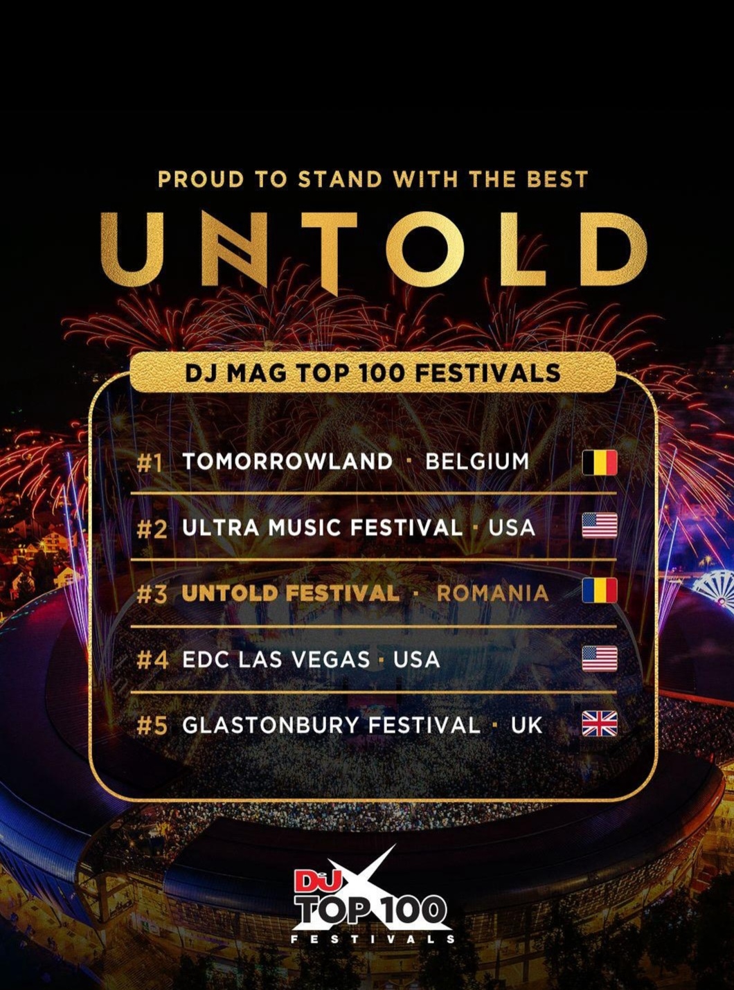 Untold locul trei mondial dupa tomorowland