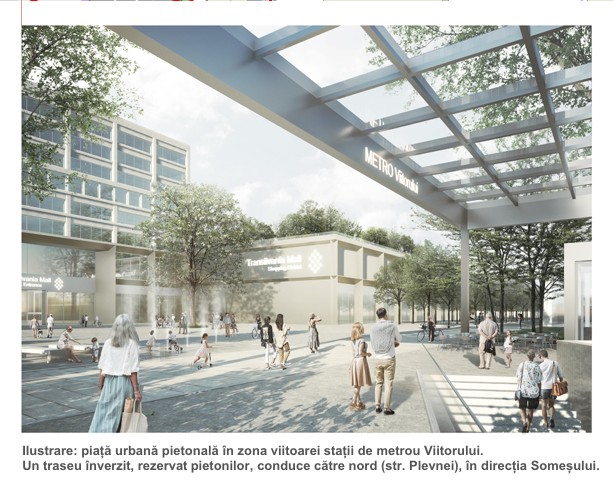 simulari mall sanex planwerk prime kapital