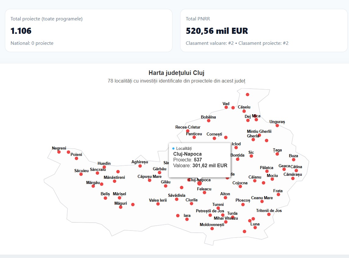 proiecte pnrr harta pe sitetul ministerului investitiilor si proiectelor europene