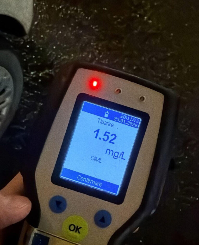 Politie cluj teste alcool