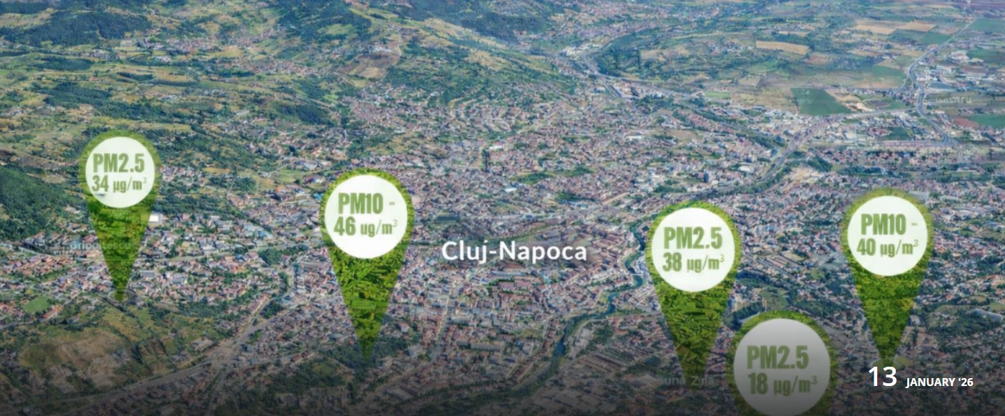 senzori monitorizare aer cluj stiri