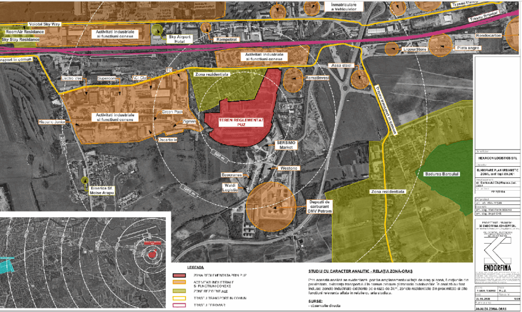 studiu functiuni parc industrial maris ciorcila