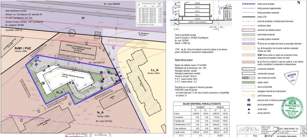 proiect centru ingrijiri paliative cluj