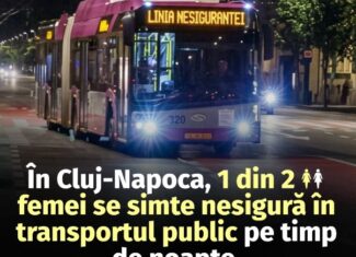 cluj-napoca studiu tineri cluj siguranta in spatiul public