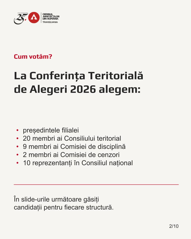 alegeri ordinunul arhitectilor din romania filiala transilvania 30 aprilie 2026 alegeri