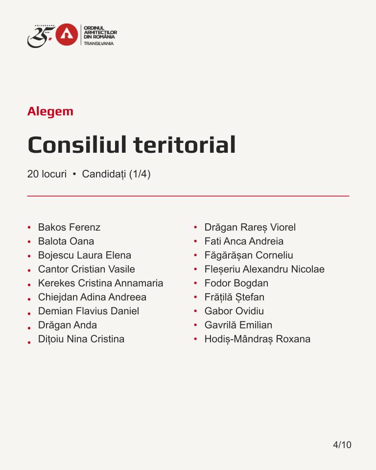 alegeri ordinunul arhitectilor din romania filiala transilvania 30 aprilie 2026 consiliul teritorial 6