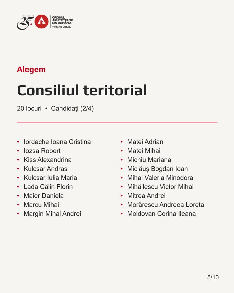 alegeri ordinunul arhitectilor din romania filiala transilvania 30 aprilie 2026 consiliul teritorial 3