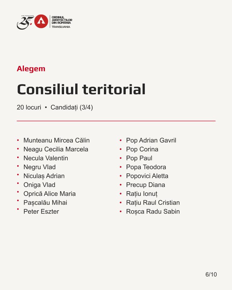 alegeri ordinunul arhitectilor din romania filiala transilvania 30 aprilie 2026 consiliul teritorial 2
