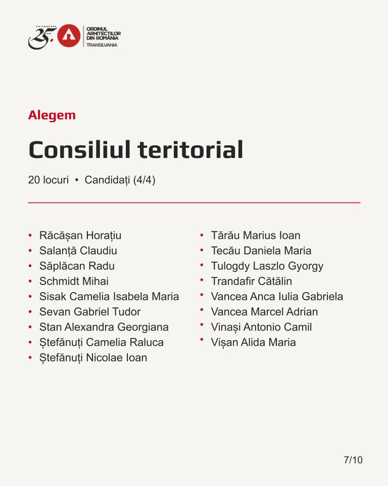 alegeri ordinunul arhitectilor din romania filiala transilvania 30 aprilie 2026 consiliul teritorial