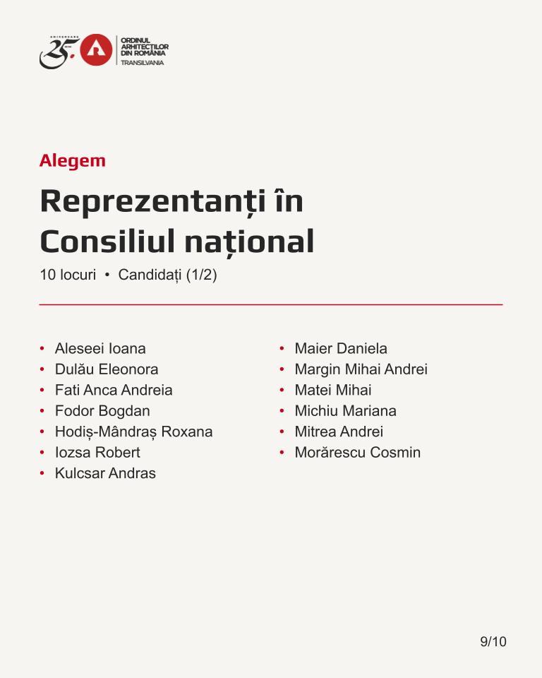alegeri ordinunul arhitectilor din romania filiala transilvania 30 aprilie 2026 consilul national