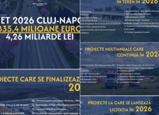 emil boc buget cluj 2026