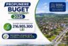 floresti buget 2026 siti cluj