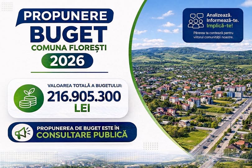 floresti buget 2026 siti cluj