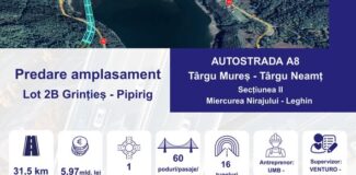 UMB autostrada mures-tg neamt