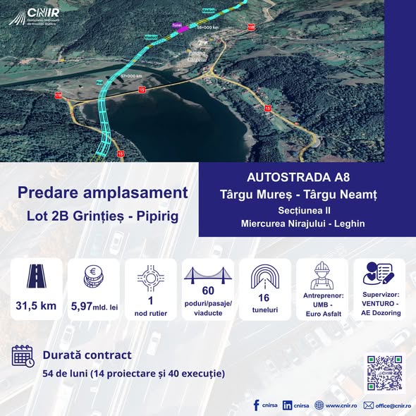 UMB autostrada mures-tg neamt