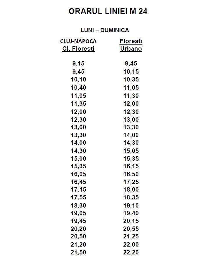 program nou linia M24