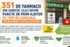 canicula farmacii cluj