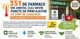 canicula farmacii cluj