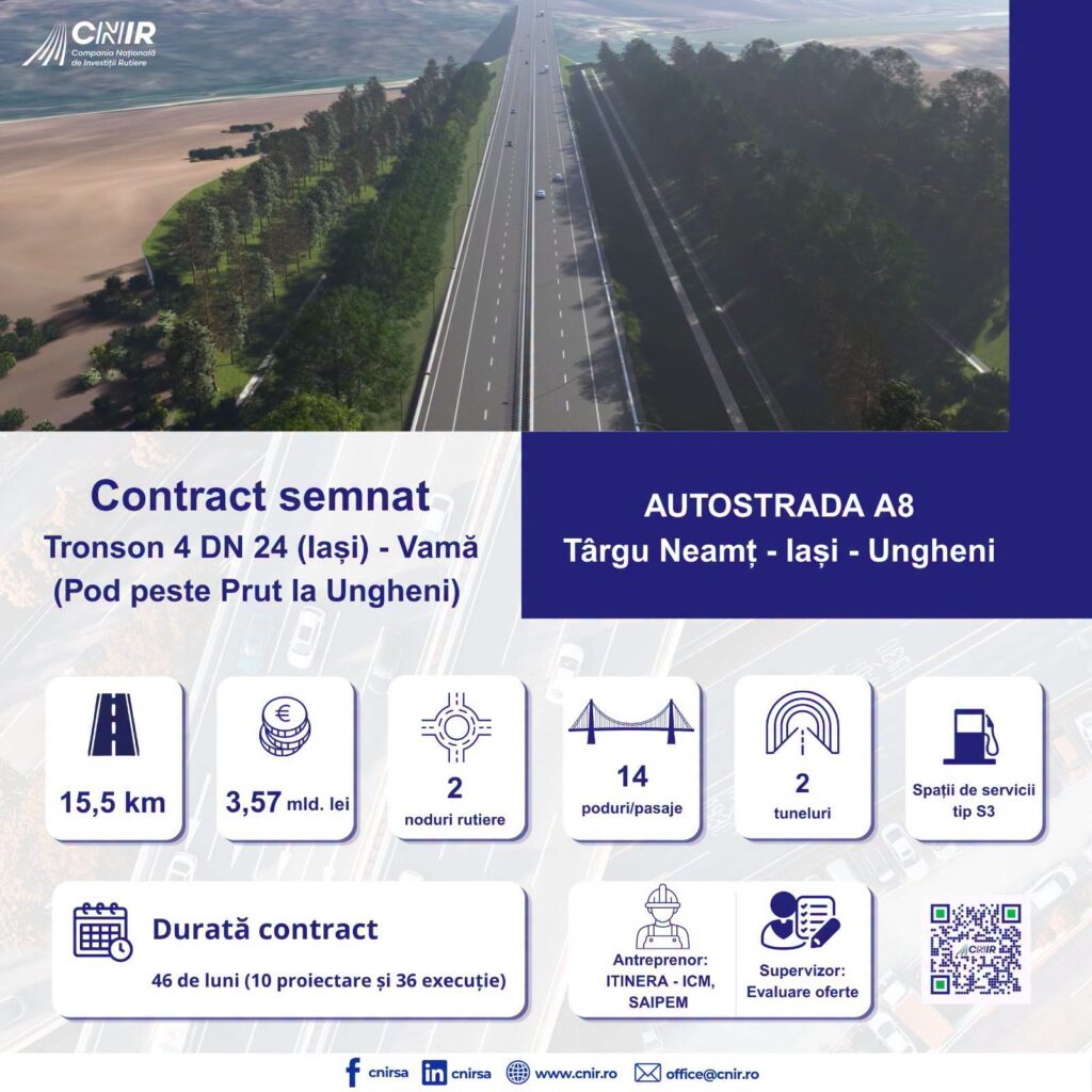 autostrada unirii republica moldova