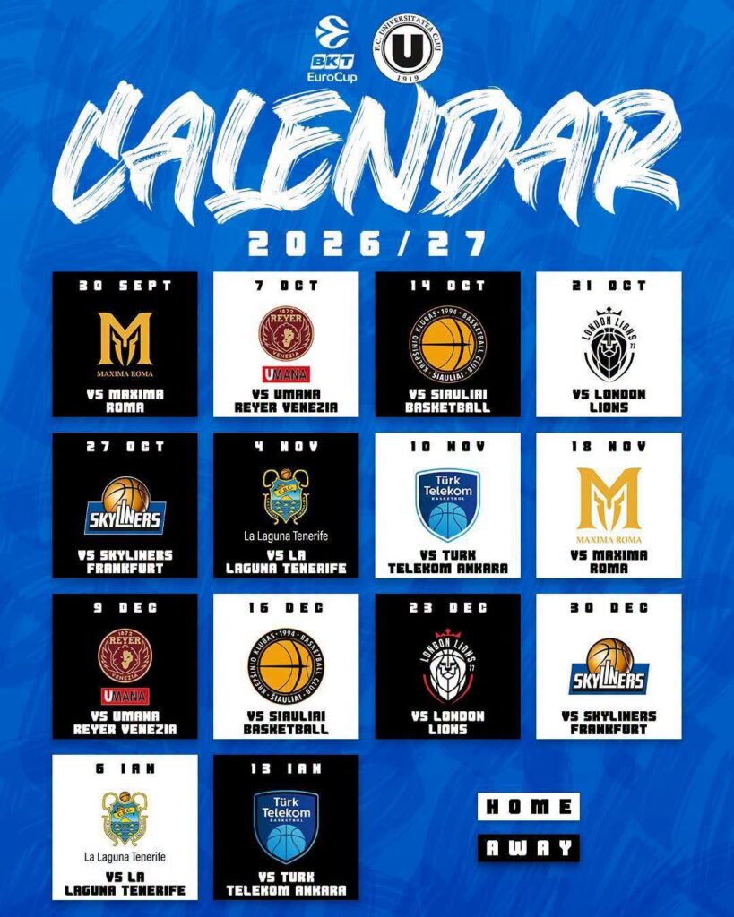 sala polivlaenta bt arena cluj-napoca program meciuri bascket euro cup