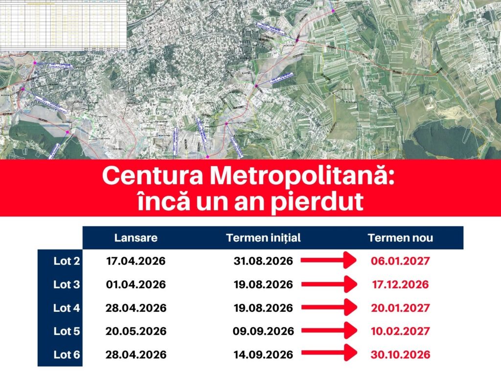 centrua metropolitana cluj