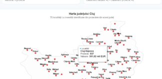 proiecte cluj fonduri PNRR