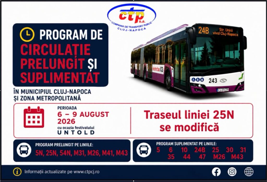 transport public cluj untold 