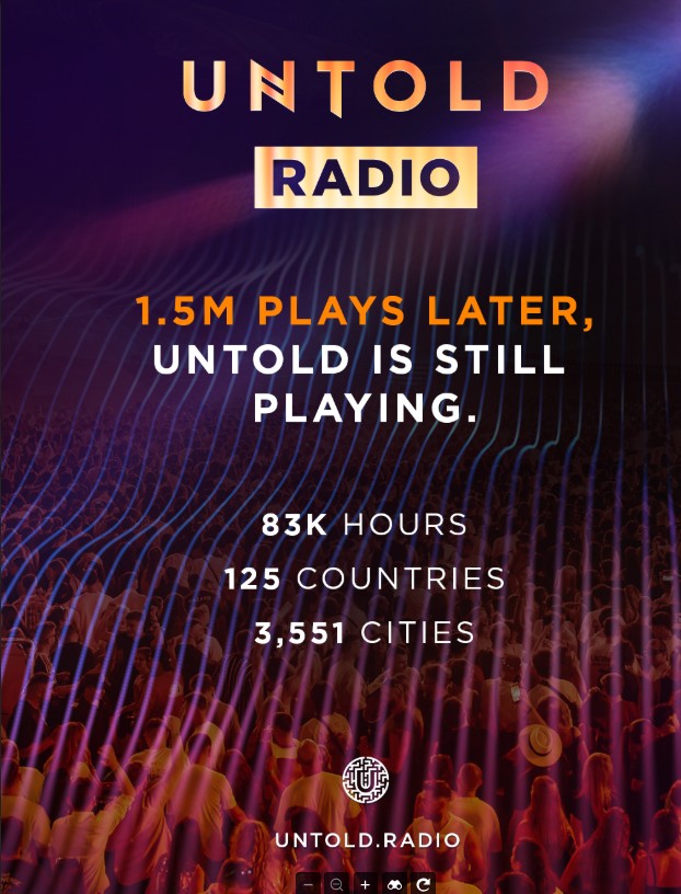 untold radio romania news