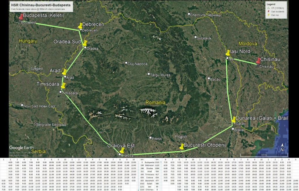 cale ferata viteza romania