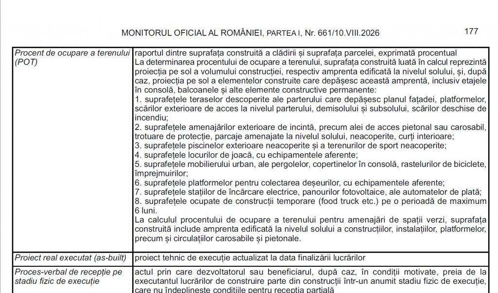 codul urbanismului pot